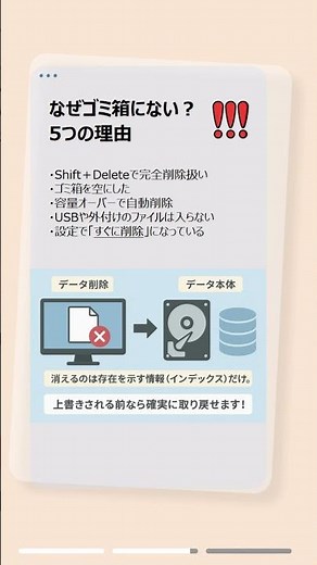 削除したのにゴミ箱にない！まだ復元できます