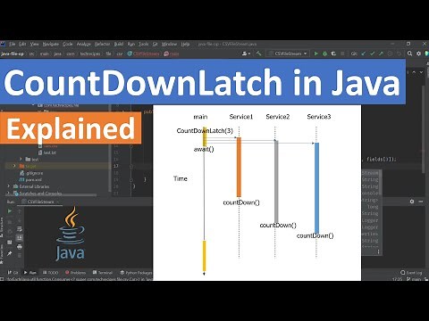 Guide to CountDownLatch in Java | When and How to use ?