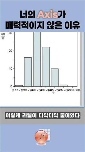 Why your graph is not attractive #2