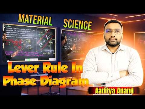 Lever Rule in Phase Diagram | Material science
