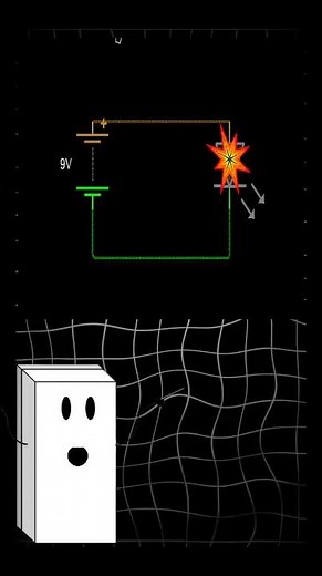 What is a resistor?