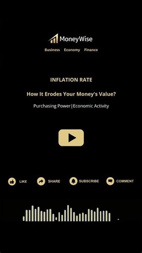 Understanding Inflation Rate: How It Impacts Your Purchasing Power