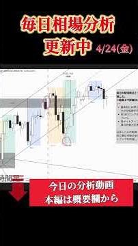 押し目買い継続、2時間で53pips上昇#shorts #ドル円 #FX #トレード #相場分析 #チャート分析 #デイトレ #プライスアクション #投資初心者