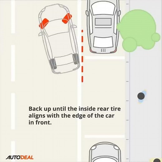 Parallel parking, simplified.
