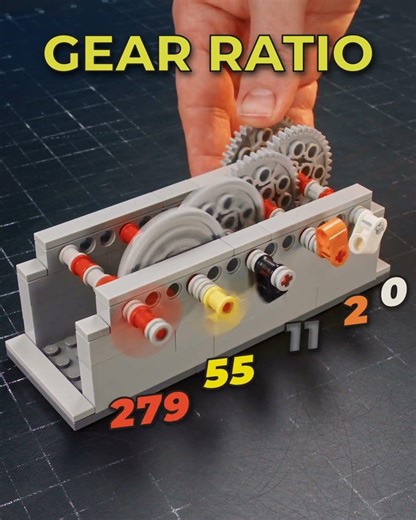 Extreme Overdrive 1:625 - Gear Ratio with LEGO
