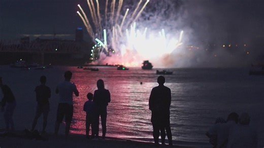 What to know when setting off fireworks this Fourth of July weekend