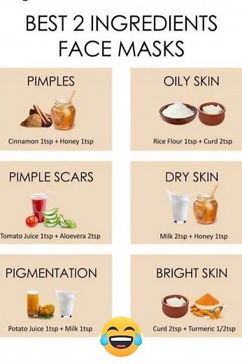 Best 2-Ingredient Face Masks for Naturally Glowing Skin#DIYFaceMask #NaturalSkincare #HomeRemedies