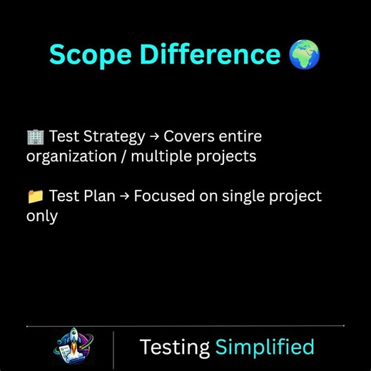 Test Strategy vs Test Plan ❗ 90% QA Candidates Get This WRONG 😱