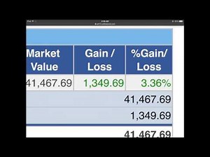 Alexonze LIVE trading Oct 22, 2016 colfinancial