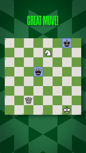 Unleash Your Inner Grandmaster! Join the World Chess platform, official partner of FIDE, to track your rating and take your game to new heights. | World Chess