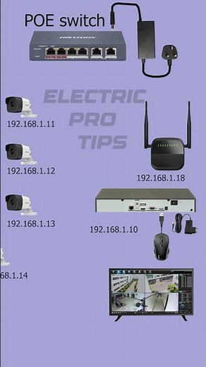 How to Install IP CCTV Camera Step by Step for Beginners (Easy Method!)