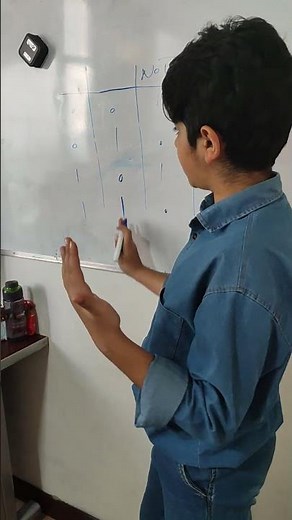 مفاهیم And , Or , Not #اسکرچ مبانی #هوش_مصنوعی