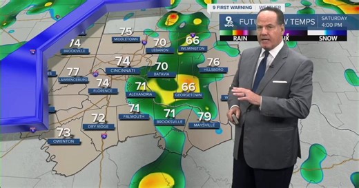 Weekend changes with rain, storms and much colder air