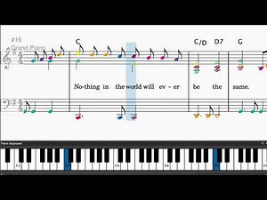 Love Changes Everything - Easy piano tutorials with sheet music