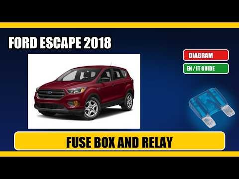 ford escape (2018) Fuse Box Location, Diagram and Relays