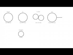 INNER EAR MALFORMATIONS