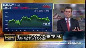 Eli Lilly CEO David Ricks on the end of antibody study in hospitalized patients