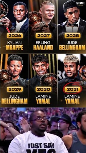Ballon d'Or Winners Predictions (2026-2031)