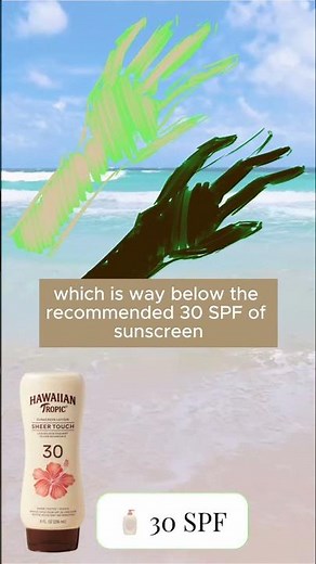 what tanning with UV does to your skin