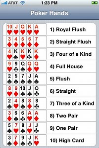 Texas Holdem Hands Printable Version