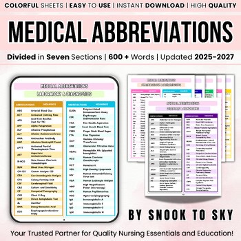 Medical Abbreviations,  Common Healthcare Abbreviations, Medical School, PDF