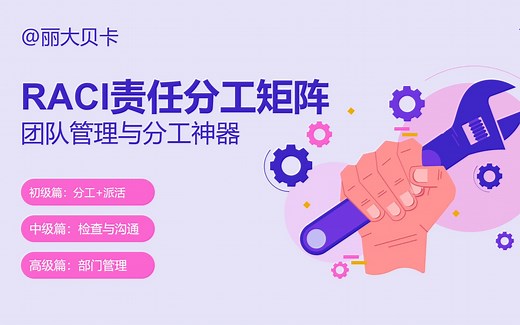 2分钟讲解|项目管理与团队管理分工矩阵RACI神器