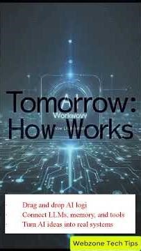 5 Bí Mật Về AI Trong Kỷ Nguyên Mới Bạn Cần Biết - AI new ear