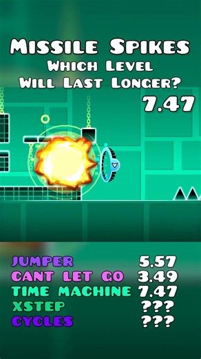Missile Spikes in Robtop Levels. What Level Last Longer? #geometrydash