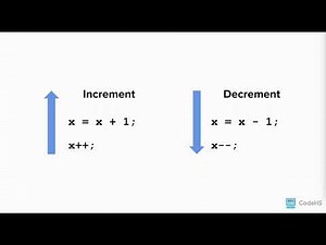 Basic Math in JavaScript