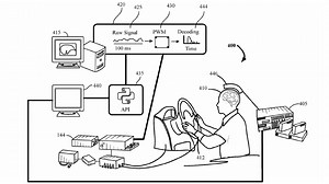 Thoughtful Driving: Ford patents brainwave-reading device