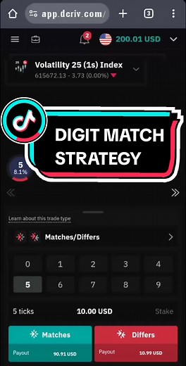 Learn Digit Match Strategy for Binary Options Trading