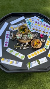 *NEW SPRING PATTERNS* This was a request by a lovely member to compliment the rest of the seasonal pattern cards already on the website. The document includes images to cut out and use or you can find your own nature to create patterns with. There’s also blank pattern cards to add the nature/images into. Comment ‘Spring patterns’ if you’d like the link or find it in the new resources section. Members, this is included. Not yet a member? You can join with 10% off the yearly payment, use the code 