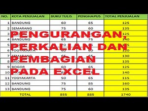 Panduan Lengkap Rumus Excel: Tips dan Trik Efisien untuk Pemula dan Profesional!
