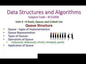 Queue Structure-2-4-Data Structures and Algorithms-Definition-representation-operations-applications