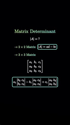 Unlock_math_potential on Instagram: "𝑴𝒂𝒕𝒓𝒊𝒙 𝑫𝒆𝒕𝒆𝒓𝒎𝒊𝒏𝒂𝒏𝒕𝒔📍 𝐈𝐧𝐭𝐫𝐨𝐝𝐮𝐜𝐭𝐢𝐨𝐧 :- The determinant of a matrix is a special number that can be calculated from a square matrix and gives important information about the matrix’s properties. It can be thought of as a measure of how the matrix transforms space. 𝐈𝐦𝐩𝐨𝐫𝐭𝐚𝐧𝐭 𝐏𝐫𝐨𝐩𝐞𝐫𝐭𝐢𝐞𝐬 𝐨𝐟 𝐃𝐞𝐭𝐞𝐫𝐦𝐢𝐧𝐚𝐧𝐭𝐬 :- 𝟏. 𝐑𝐞𝐟𝐥𝐞𝐜𝐭𝐢𝐨𝐧 𝐏𝐫𝐨𝐩𝐞𝐫𝐭𝐲 The determinant remains unaltered if its rows are chang