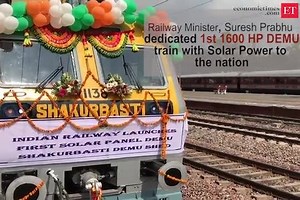 217K views · 2.6K shares | First in the world! | The Economic Times | Facebook