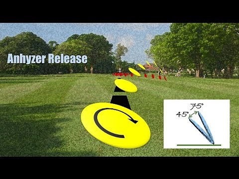 Disc Golf Roller Shots: the Techniques and Discs for Maximum Distance