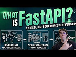 FastAPI in 15 Minutes: The Ultimate Crash Course for Beginners