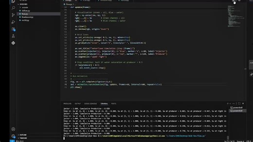 Built a simple waterflood simulation using NumPy and Matplotlib. | Babatunde Olayinka posted on the topic | LinkedIn