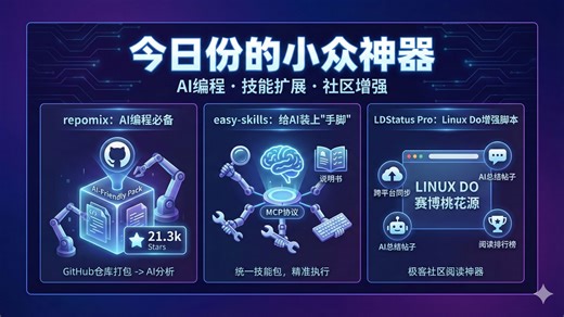 GitHub 21k Star！这才是 AI 编程的正确打开方式：一键投喂代码库，彻底告别“瞎编乱造”！