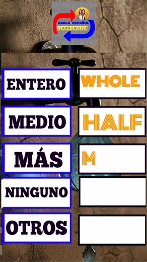 1.1K views · 30 shares | #LearnSpanish #SpanishForEnglishSpeakers #SpanishLanguage #SpanishLessons #SpanishConversation #LanguageLearning #SpanishCulture #LanguageExchange #SpanishOnline #SpanishEducation | English for Spanish lessons | Facebook