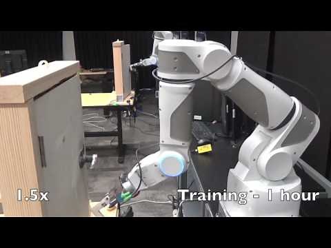 Deep Reinforcement Learning for Robotic Manipulation