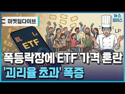 ETF prices are in turmoil amid unprecedented volatility... Exceeding the divergence rate is on th...