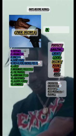 Days Before Rodeo Review #rap #hiphop #albumreview #travisscott #hiphopmusic