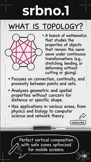 Topology | Network Topologies | Explained computer topology #computer #computerscience #techshorts