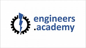 Calculating the Resultant and Equilibrant of Two Forces (Part 1)