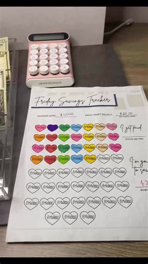 Adding $20 to my Emergency Fund. (im trying to do this every Friday) but have failed and skipped so many Friday 🙈😅 Im trying to get back on this challenge! #FinancialFreedom #Saving #EmergencyFund #Cashstuffing #cashstuffingforbeginners | Budget Save And Blog