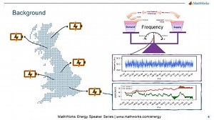 Energy Speaker Series - Module 3: Energy Storage and Power System Control with AI
