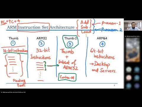 Embedded System Architecture | Lesson 4 | Advanced Embedded Systems Course