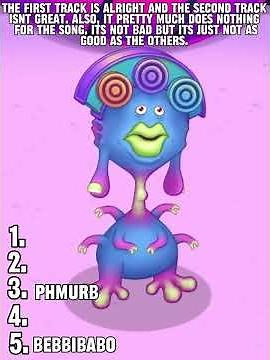 Ranking Nova MSM'S New Wublin Nightclub Monsters Part 1. #shorts #msm #novamsm #wublinisland
